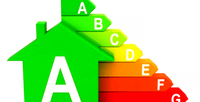 dinoscuando ofrece certificados energeticos